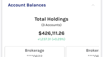 U.S. Bancorp Investments