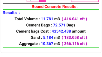 Builder Calculator - Concrete Volume Calculator