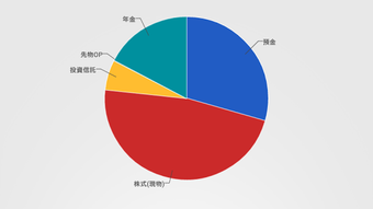 の画像0