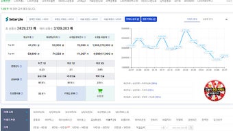 의 이미지 0