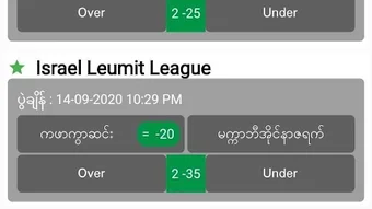 รูปภาพ 0 สำหรับ 
