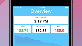 Meal Replacement Tracker