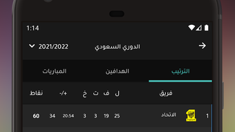 الصورة 0 لـ 
