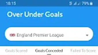 Over Under Goals