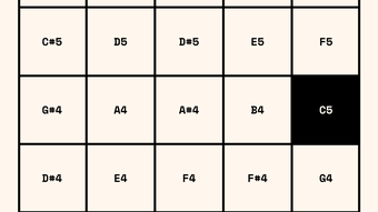 Afbeelding 0 voor 