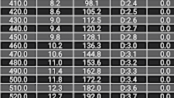 Изображение 0 для 