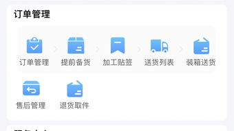 的第0张图片