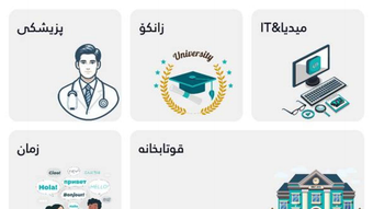 الصورة 0 لـ 