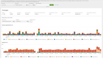 Изображение 0 для 