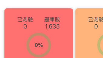 的第0张图片