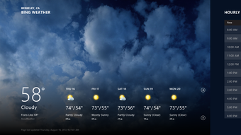 รูปภาพ 0 สำหรับ 