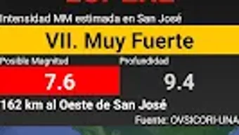 Imagem 0 para 