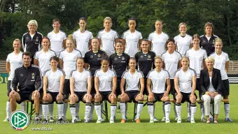 Frauen WM 2011 Wallpaper