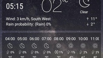 Weather Forecast - Weather Maps  Strom Radar