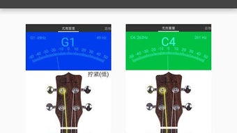 Smart Ukulele Tuner