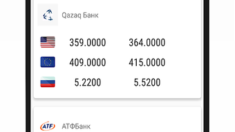 Tenge Rate: US Dollar, Euro & Ruble in Kazakhstan