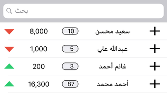 الصورة 0 لـ 