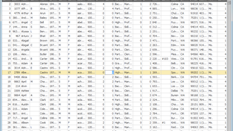  için 0 numaralı resim