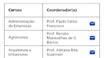 Imagem 0 para 