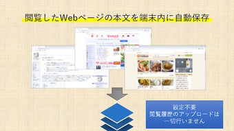 の画像0