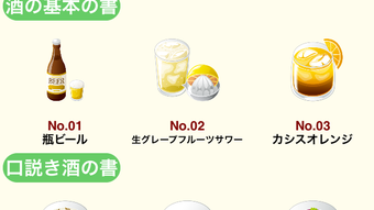 の画像0