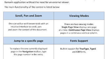 Telerik UI for Xamarin Samples