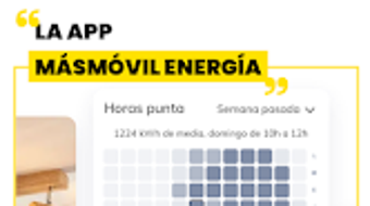 MÁSMÓVIL ENERGÍA  Clientes