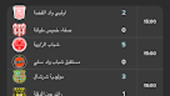 รูปภาพ 0 สำหรับ 