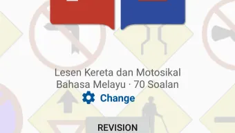 KPP Test Malaysia 2022
