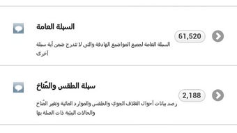 الصورة 0 لـ 