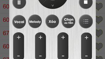 Hình ảnh 0 cho 