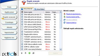 PC Tools Firewall Plus