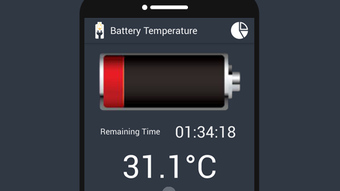 Battery Temperature Operating