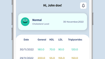 LDL: Cholesterol Tracker