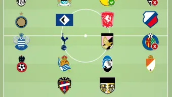 Logo Quiz - Fußball