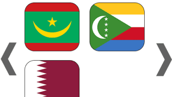 Arab Countries | Middle East Countries