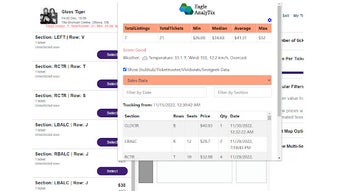 Eagleanalytix Ticket Data Extension