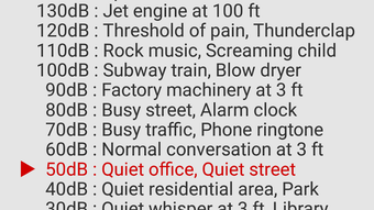 Sound Meter