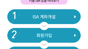 키움 콕! ISA