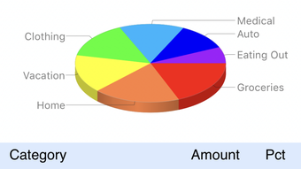 Accounts 2 Lite - Checkbook