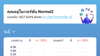 รูปภาพ 0 สำหรับ 