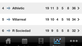 ESPN FC