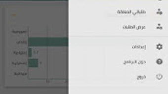 الصورة 0 لـ 