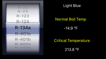 HVAC Refrigerant PT