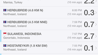 Earthquake - alerts and map