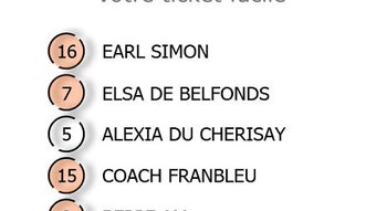 รูปภาพ 0 สำหรับ 