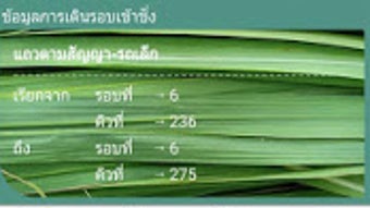รูปภาพ 0 สำหรับ 