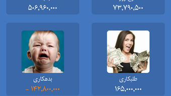 Immagine 0 per 
