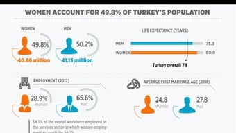  için 0 numaralı resim