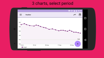 BMI-Weight Tracker